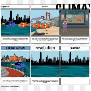 Story Board Page - One Crazy Summer Chapter 7 Clipart