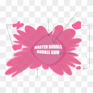 The Pieces Of Bubble Gum Which Are Four Of Them Surround - Floral Design Clipart
