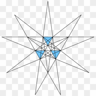 Excavated Dodecahedron Stellation Facets - Stellation Clipart