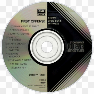 Corey Hart Music Fanart - Digital Audio Clipart
