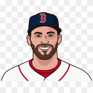 Who Was The Last Red Sox Player With 11 Hr In A Month - Baseball Clipart