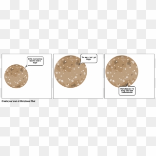 Yeast - Circle Clipart