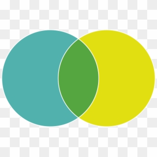 B2c - Circle Clipart
