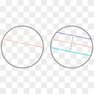 Enter Image Description Here - Parallel Lines In A Circle Clipart