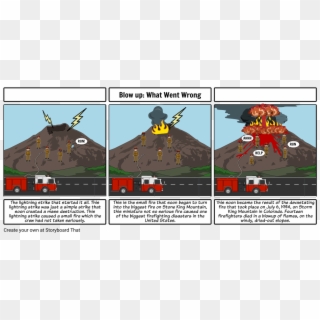 What Happened The Blow Up - Blow Up What Went Wrong At Storm King Mountain Clipart