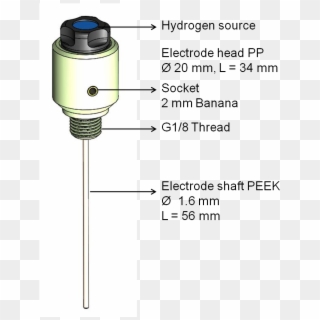 Mini-hydrogen Electrode - Mixer Clipart