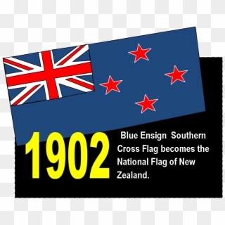 New Zealand Flag Facts - Australia Flag Hd Clipart