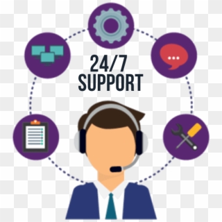 24/7 Fully Managed Support - 24 7 365 Support Clipart