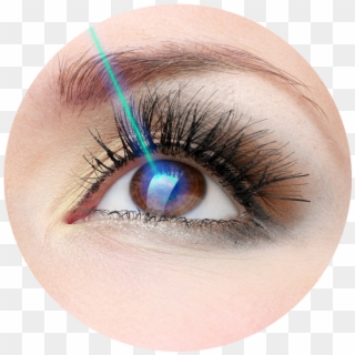 For Getting Better Results The Only Option You Have - Eye Treatment Clipart