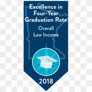 4 Yr Graduation Rate - Poster Clipart