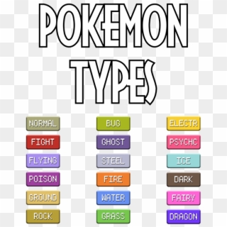 Pokemon Types - - Pokemon Grass Type Icon Clipart