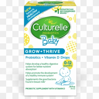Culturelle Baby Grow And Thrive Drops Product Box - Graphic Design Clipart