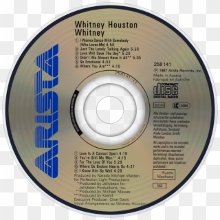 Whitney Houston Whitney Cd Disc Image - Dvd Disc Arista Record Clipart