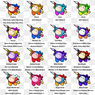 Color Palettes For Bandana Waddle Dee Clipart