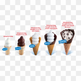 The Joy Cone Company Sells These Waffle Bowls Nationwide - Ice Cream Cone Clipart
