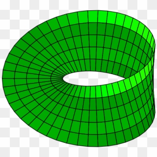 Green Coloured Mobius Strip - Beam Angle Diagram For 100w Led Floodlight Clipart