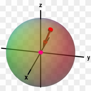 3d Vector Sphere - Circle Clipart