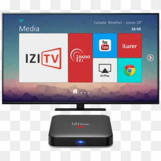 All Armenian Media And Entertainment On Izitv Player - Electronics Clipart
