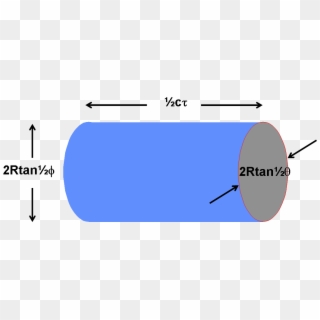 File - Volume Clutter - Png - Circle Clipart