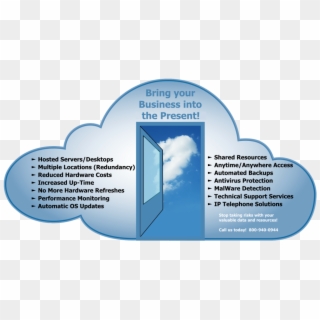 Cloud Hosting Solutions - Arch Clipart