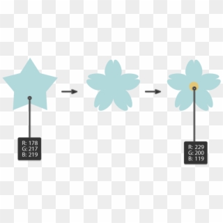 Creating The Blue Flower Clipart