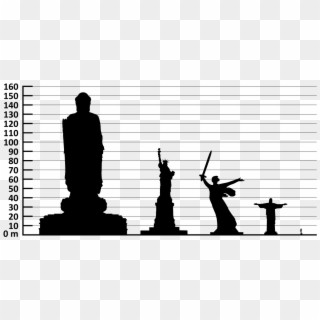, Estátua Da Liberdade (estados Unidos), Mãe Pátria - Statue Of Liberty Clipart