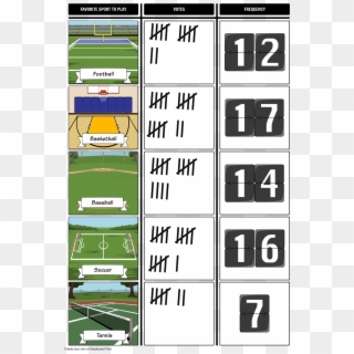 Tally Charts In Sport Clipart
