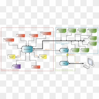 Diagram Clipart