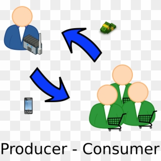 Consumer And Producer Clip Art - Png Download