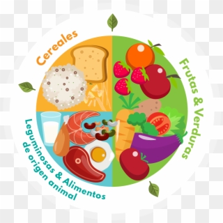 Plato Buen Comer Clipart