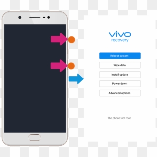 Then Select Reboot System To Reboot Your Phone - Vivo Clipart