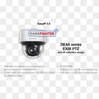 Venta Local De Camaras De Seguridad Con Tecnología - Surveillance Camera Clipart