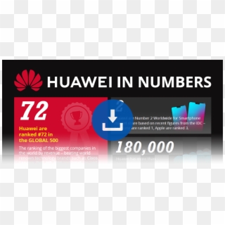 Who Are Huawei - Huawei Clipart
