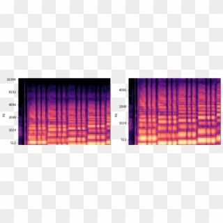 Python Spectrogram Clipart