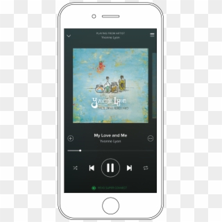 Spotify Connect Is A Feature Available To Premium Customers, - Smartphone Clipart