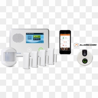 Doorbell Package - Alarm Com Packages Clipart