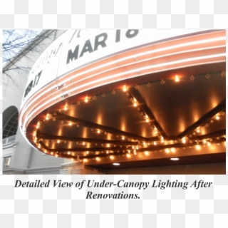 October 2013 Technically Challenging October 2013 Technically - Theatre Canopy Lights Clipart