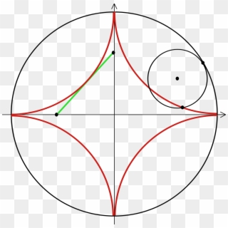 File - Astroid 2 - Svg - Circle Clipart