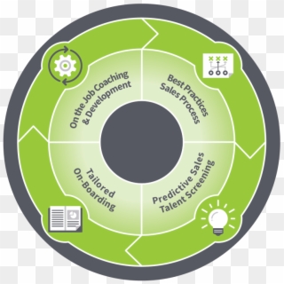 Circle Clipart