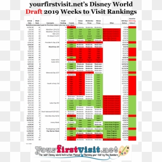 2019 Weeks To Visit Walt Disney World, Ranked In Order - Disney Crowd Calendar 2019 Clipart