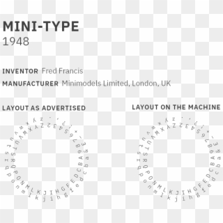 Minitype1 - Circle Clipart