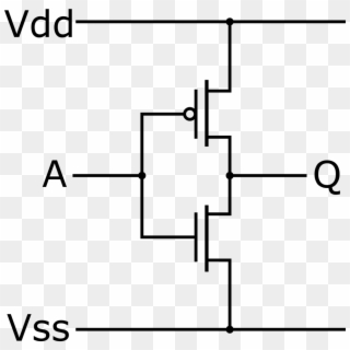 Cmos Or Gate ~ Electronic Circuit Diagramdiagram Resistor - Inverter Cmos Clipart