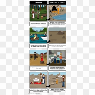 Flashback In Holes - Battle Of Hastings Storyboard 8 Boxes Clipart