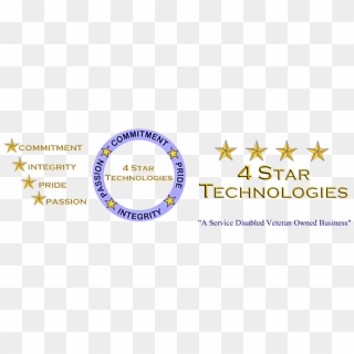 4 Star Technologies - Circle Clipart