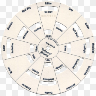 Circle Clipart