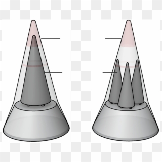 China Making Some Missiles More Powerful - Missile With Multiple Warheads Clipart