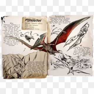 Pteranodon - Pteranodon Ark Clipart