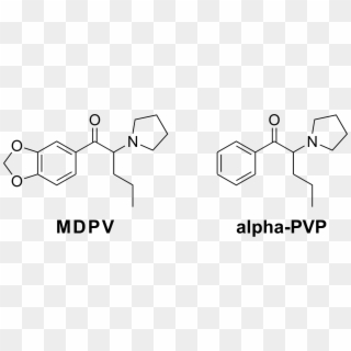 Tl Neuro - Aristolochic Acid Clipart
