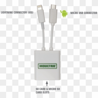 Moultrie Smart Phone Sd Card Reader-graphic - Moultrie Sd Card Reader Clipart