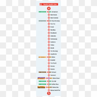 Nsl Station Names - Mrt Red Line Time Clipart